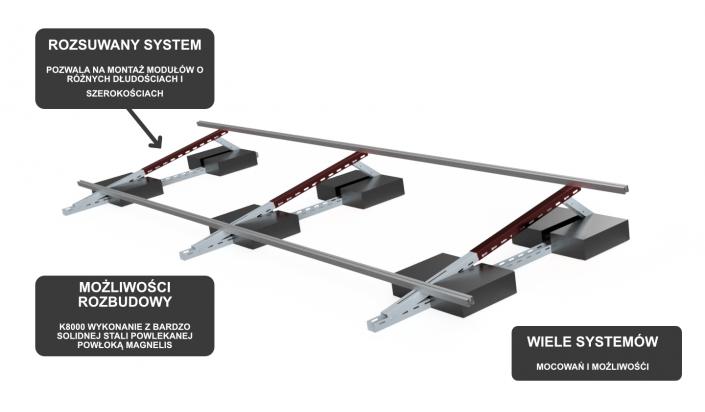K8000 na 8 modułów 115cm szerokości (3)