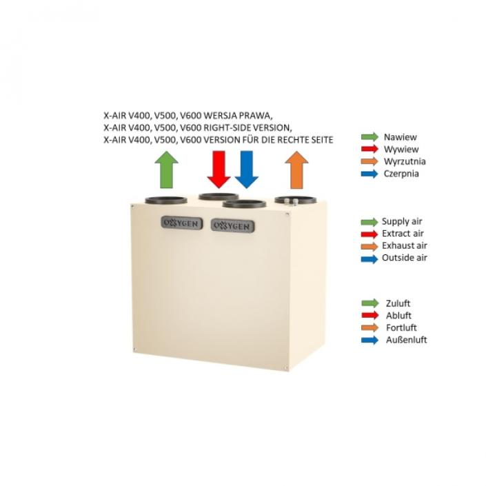 OXYGEN X-Air V200 P (3)