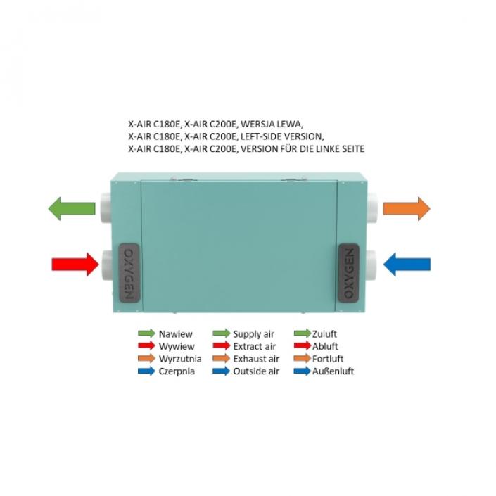 OXYGEN X-Air C200E Wymiennik Entalpiczny P (3)