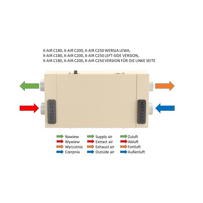 OXYGEN X-Air C180 P (3)