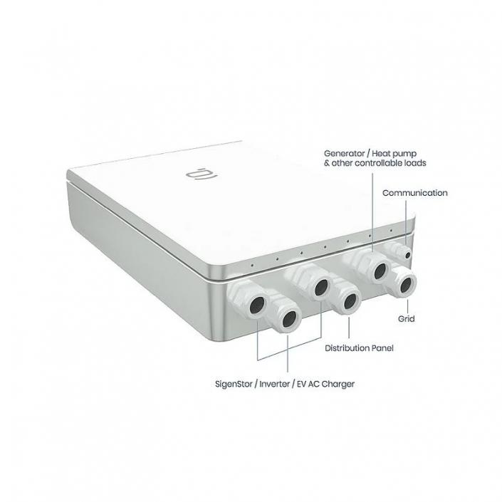 Sigen Gateway HomeMax TP (50kW) (2)