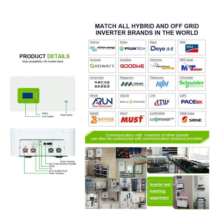 Magazyn Energii LVFU LFW 51V 100Ah  5kW  (2)