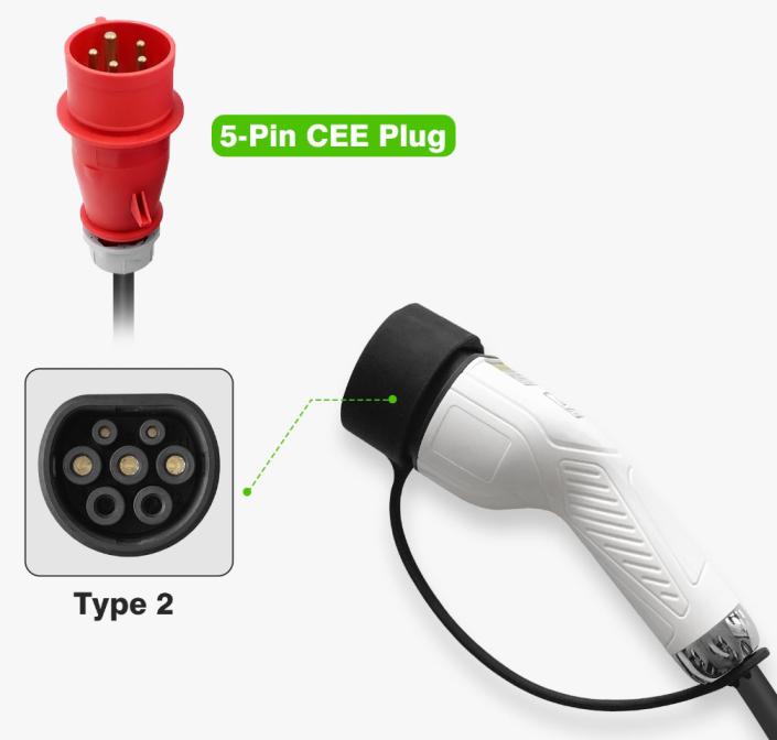 Ładowarka przenośna ZENCAR 11kW 6-16A LTE (2)