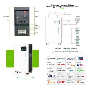 Obrazek 2 dla: Magazyn Energii LVFU LFF 51V 280Ah 14.36 kW