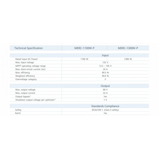 Huawei- Optymalizator MERC-1100-P -zdjęcie numer 2