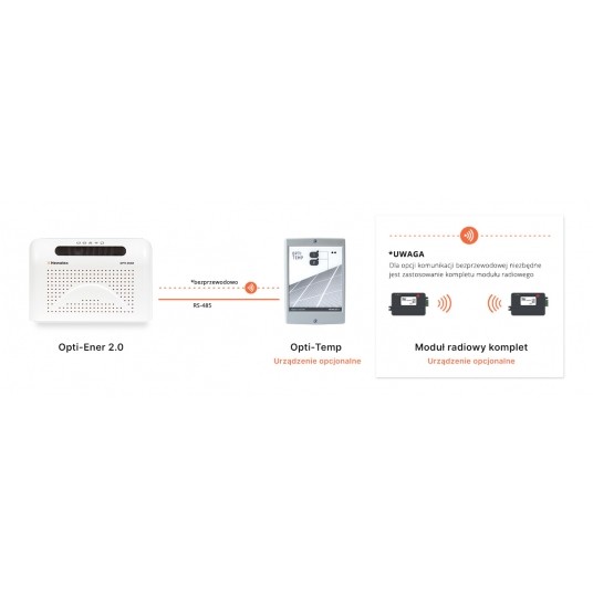 Moduł OPTI-TEMP do OPTI-ENER -zdjęcie numer 2
