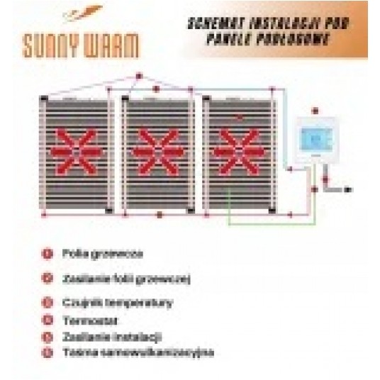 SunnyWarm - zestaw folli - 34m2 80W/m2 100cm EC102 -zdjęcie numer 3