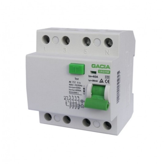 Wyłącznik Różnicowoprądowy GACIA 100mA 25A 3 Faz -zdjęcie numer 1